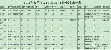 行业推荐表格汇总