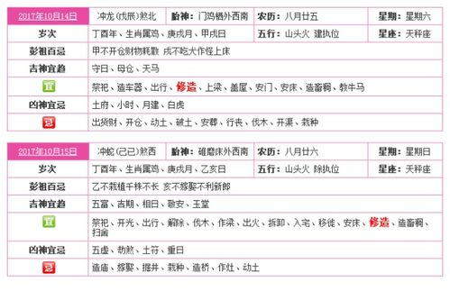 2026年1月提车吉日具体是哪几天，选哪个日子购车最吉利？