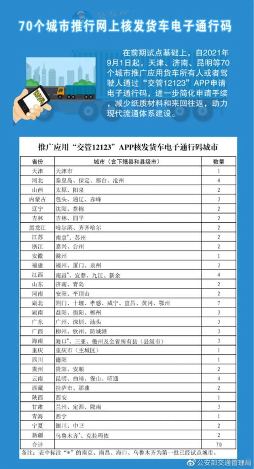 2026年上汽车车牌吉日和2025年9月上车牌吉日分别是哪天？