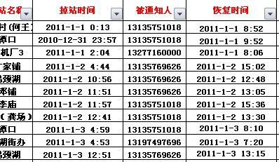 二、 吉日筛选标准及其细化阐释