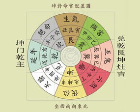 总体天象分析：秋收冬藏之际的能量特征