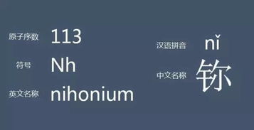 三、风水元素在昵称构建中的应用价值分析