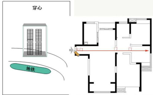 一、 建筑形态对企业气场的潜在影响