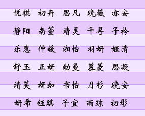 起名趋势：更多元化与个性化
