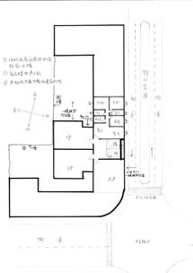 1.  布局禁忌与化解措施