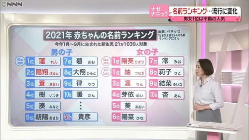 蹭炎热点蹭出翔不如真实诚打一枪