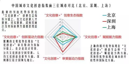 二、 霸气指数测算（全凭感觉）