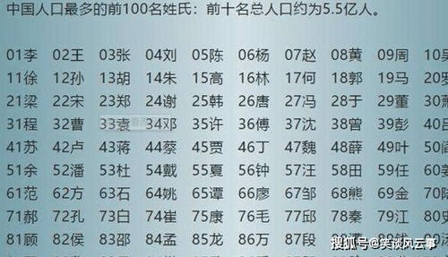 “天泰”这名字，到底啥意思？