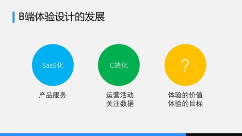 二、运用创意思维