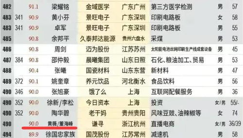 从名字里堪出点啥？（也许吧）