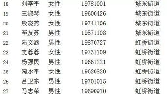 1）声韵与笔画对比