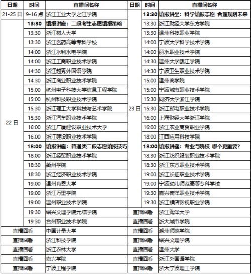 2026年1月剪发吉日吉时查询表，哪天是剪发吉日？