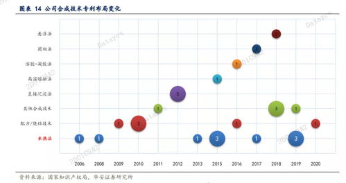 第一章：陶瓷材质的物理属性与五行哲学