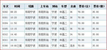 3. 如何成功抢到一张“珍贵”的车票？