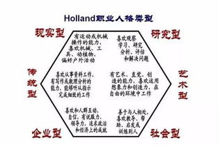 人格数理大揭秘！你的命运藏在数字里？看完震惊了！