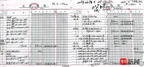 探究背景与案例概述