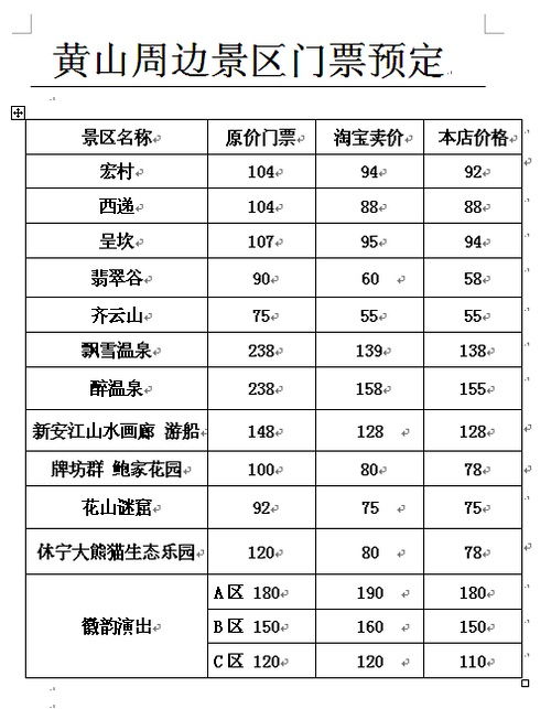 今后趋势：2025年优惠崭新动向