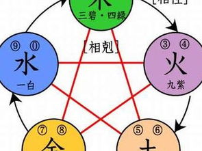较大师靠谱吗?99%都是骗子!