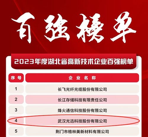 现代科技与姓名学的创新融合