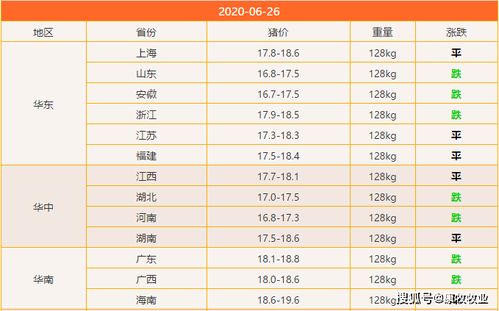 2025年6月孩子出生吉日和2026年出生吉日分别是哪天？