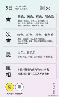 五行穿衣11月5日怎么查？五行搭配如何改写？