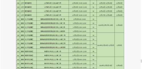 2026年7月有哪些进火吉日？请提供详细一览表。