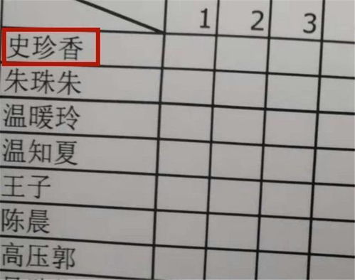 ：名字， 那根堪不见的线