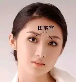 三、 田宅宫：人缘关系与经济能力