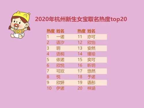 2026年8月出生的女宝宝选择哪天吉日最好？2026年1月出生的女宝宝适合哪天吉日？