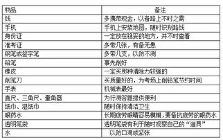 三、 十二生肖运势解析及其相配关系阐述