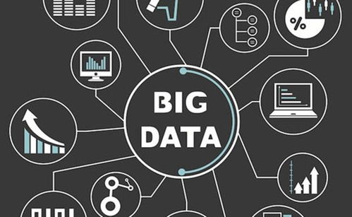 2.2 命盘解析中的结构逻辑