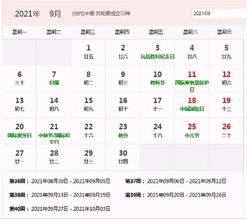 总体列示（含公历对应）