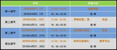 一、 价格区间：从几百到上万元