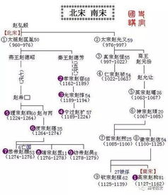 嘉木样活佛世系传承的历史持续发展脉络与文化底蕴意义：一项藏传佛教格鲁派探究