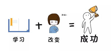 （一） 心率变动性(HRV)共振频锁定虚假说與間隔時間窗口優選證據