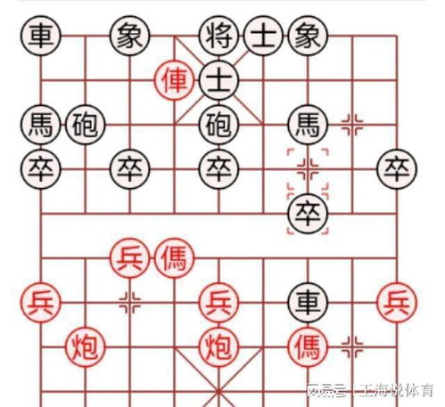 声东击西和电视分别代表哪个生肖的生肖是什么？