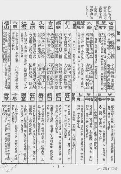 玄武山佛祖解签39佛祖签是什么意思？能否详细解释一下？