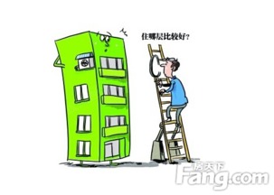 97年属牛的人买房，哪个楼层风水好？