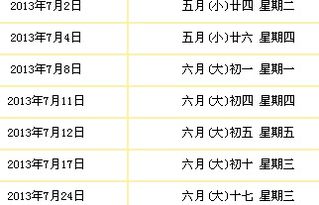 五行属性与吉日对应