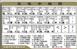 为什么选择木和水？