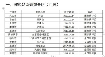 一、  2026年3月29日黄历宜忌的深度解析