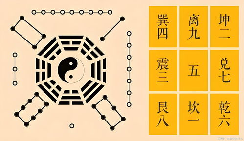 五行相生：色彩对事业持续发展的作用于