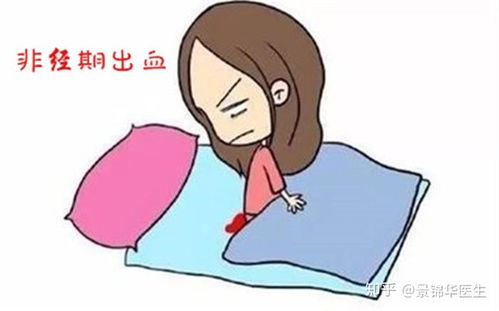 2. 记录你的症状：把一切都记下来