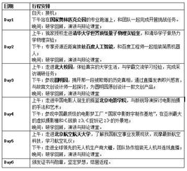 1. 生肖虎：领导力与竞逐意识的双沉重驱动