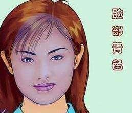 五、 尖嘴猴腮：狡猾多疑且缺乏大志