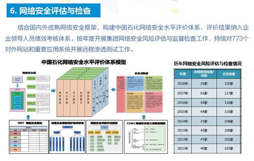 二、 门前植栽配置及其象征意义