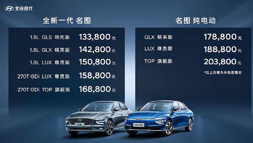 2026年2月有哪些吉日适合敬车？