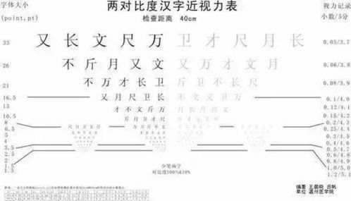 一、实例概述及字明白析