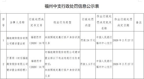 综合结论与风险因素提示器机制设计
★警告级别：红码★