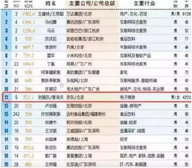 农历各月诞生的女性群体性格特征